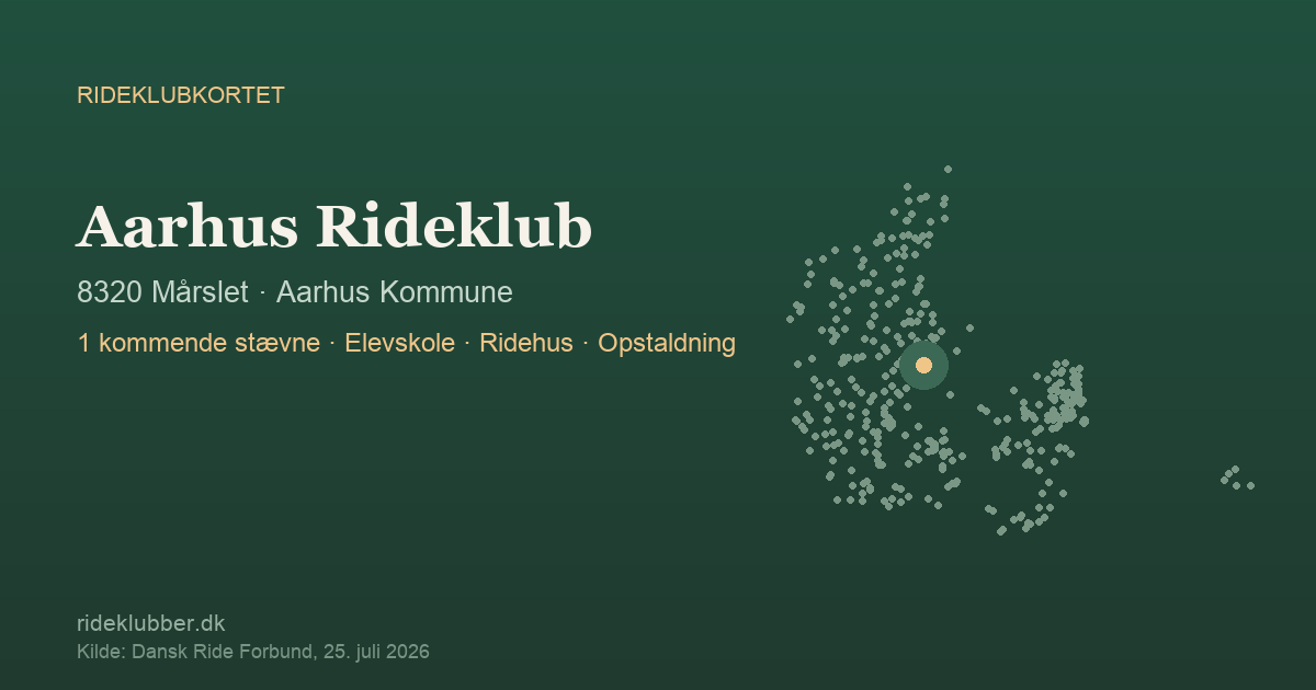 Aarhus Rideklub - Mårslet | Rideklubkortet markeret på kortet over danske rideklubber