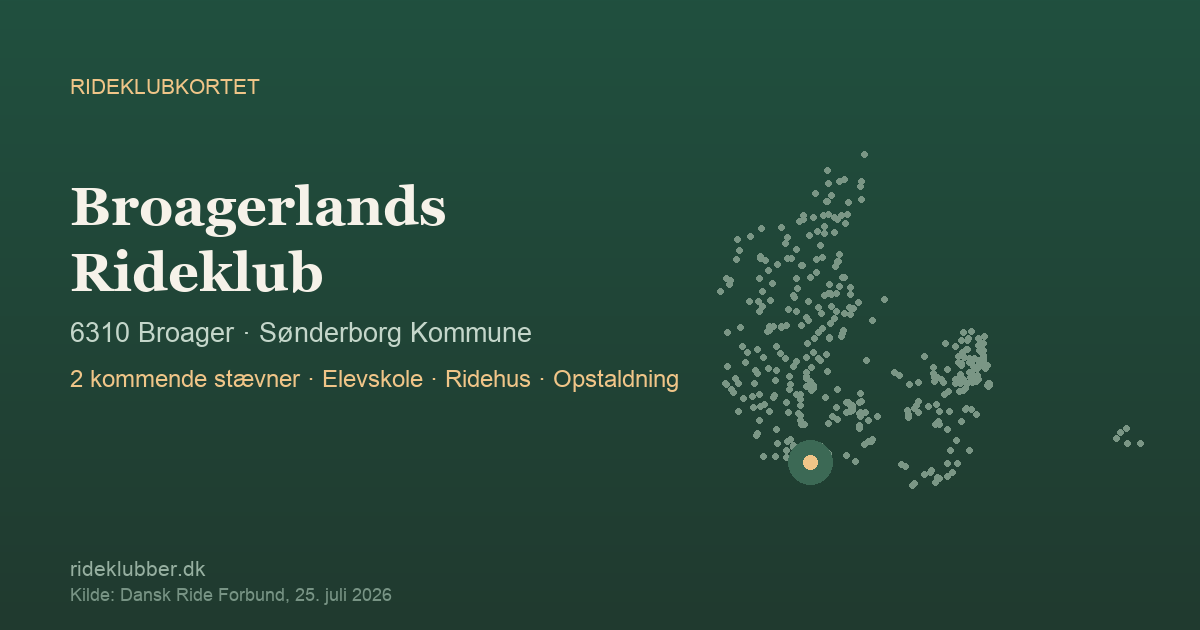 Broagerlands Rideklub - Broager | Rideklubkortet markeret på kortet over danske rideklubber