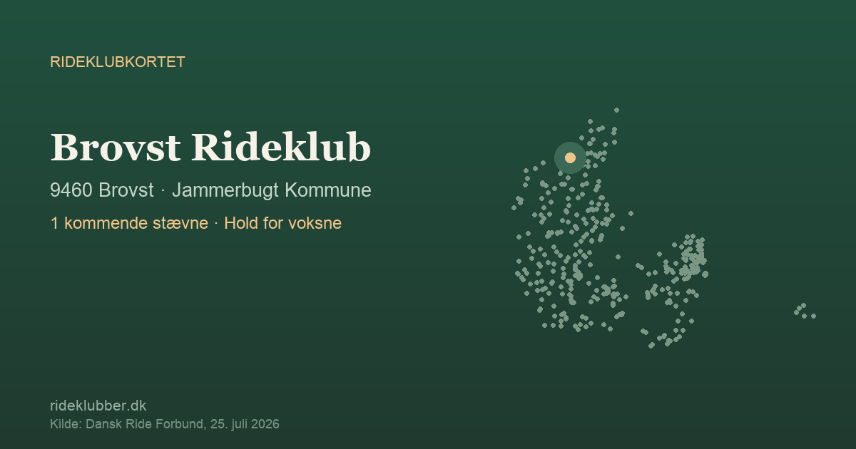 Brovst Rideklub - Brovst | Rideklubkortet markeret på kortet over danske rideklubber