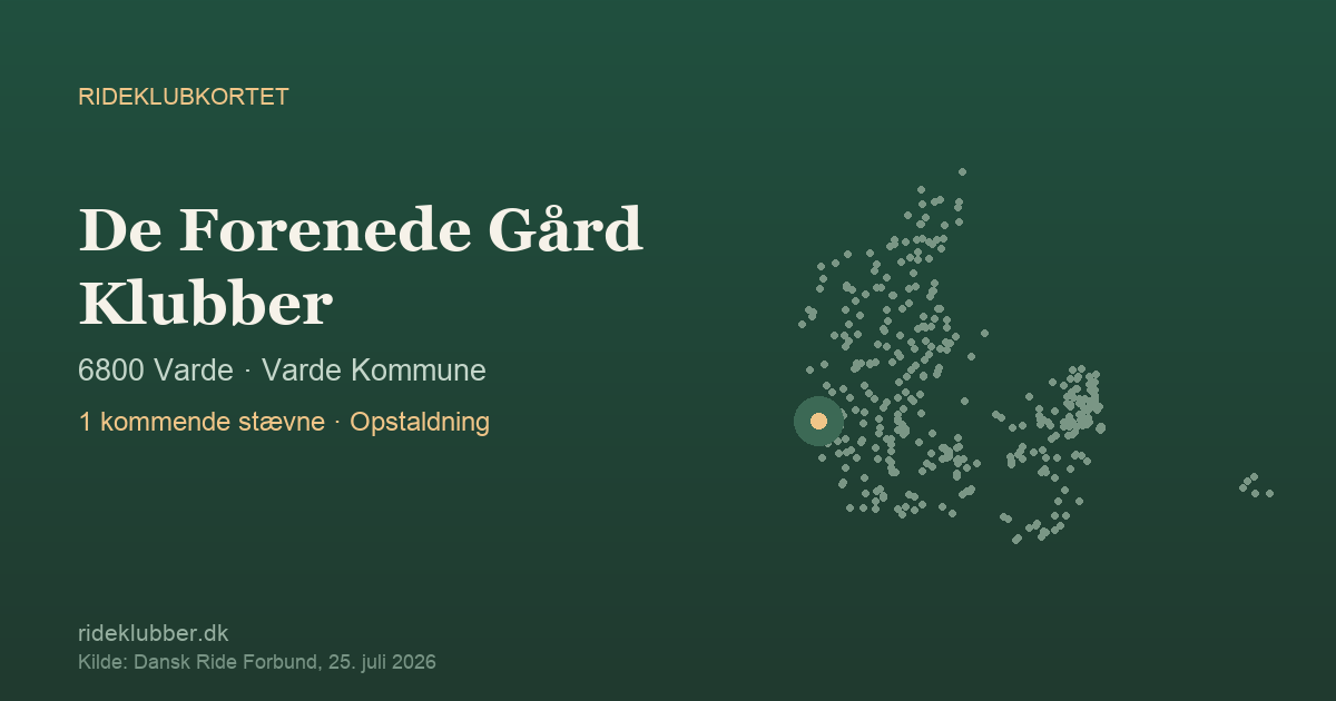 De Forenede Gård Klubber - Varde | Rideklubkortet markeret på kortet over danske rideklubber
