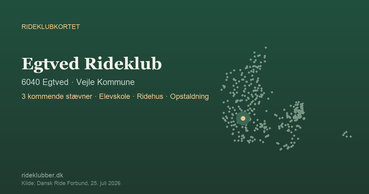 Egtved Rideklub - Egtved | Rideklubkortet markeret på kortet over danske rideklubber