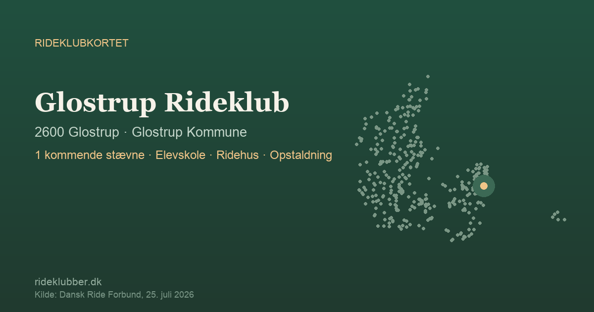 Glostrup Rideklub - Glostrup | Rideklubkortet markeret på kortet over danske rideklubber