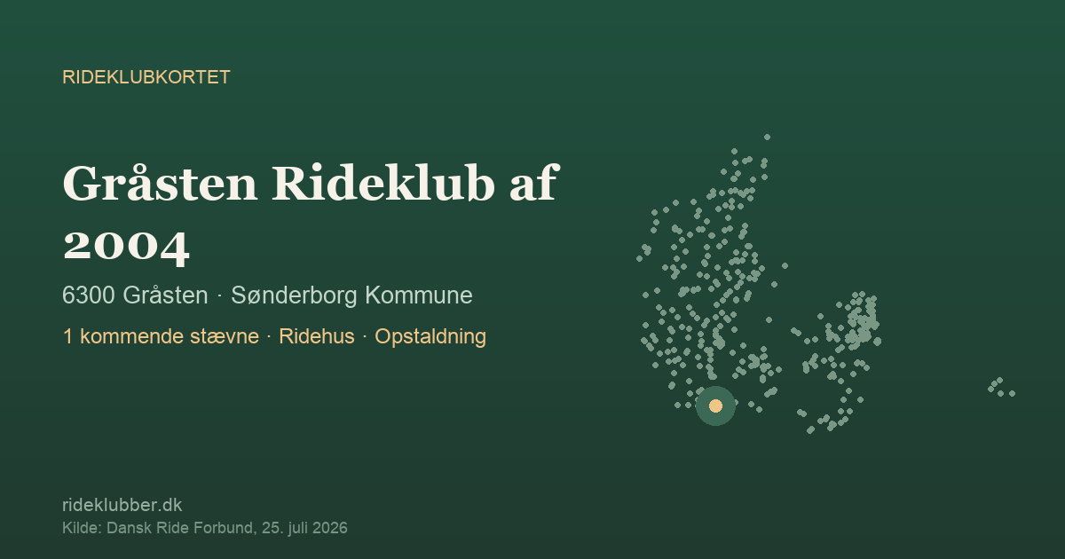 Gråsten Rideklub af 2004 - Gråsten | Rideklubkortet markeret på kortet over danske rideklubber