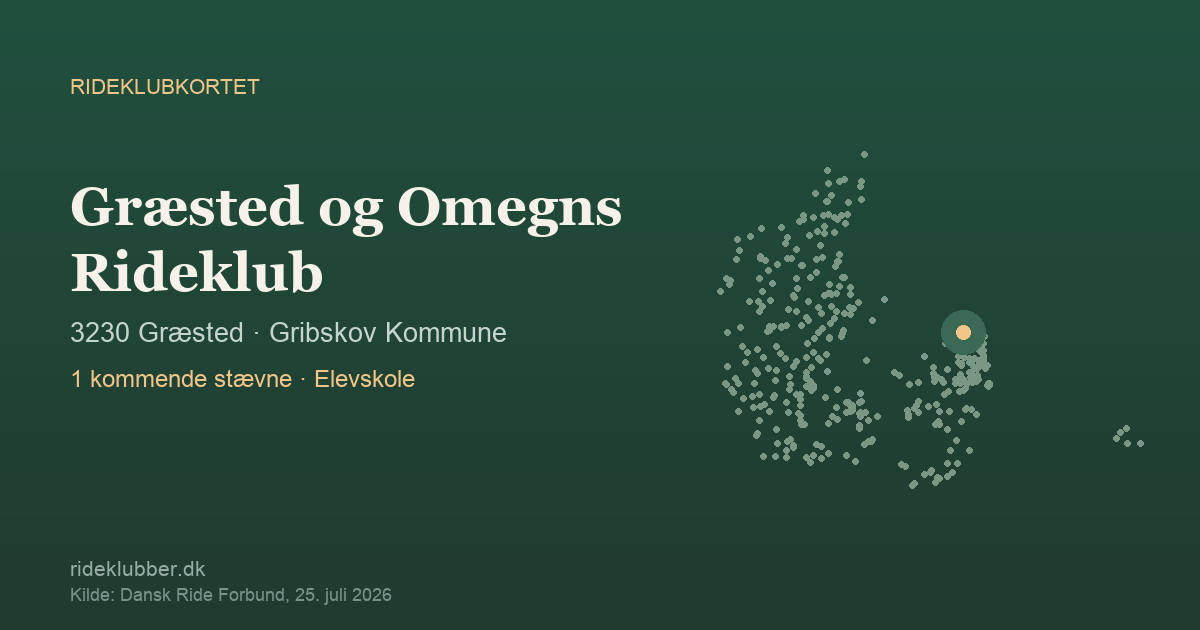 Græsted og Omegns Rideklub - Græsted | Rideklubkortet markeret på kortet over danske rideklubber