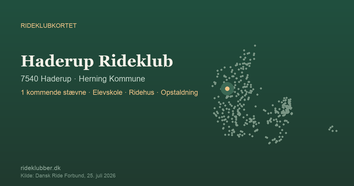 Haderup Rideklub - Haderup | Rideklubkortet markeret på kortet over danske rideklubber