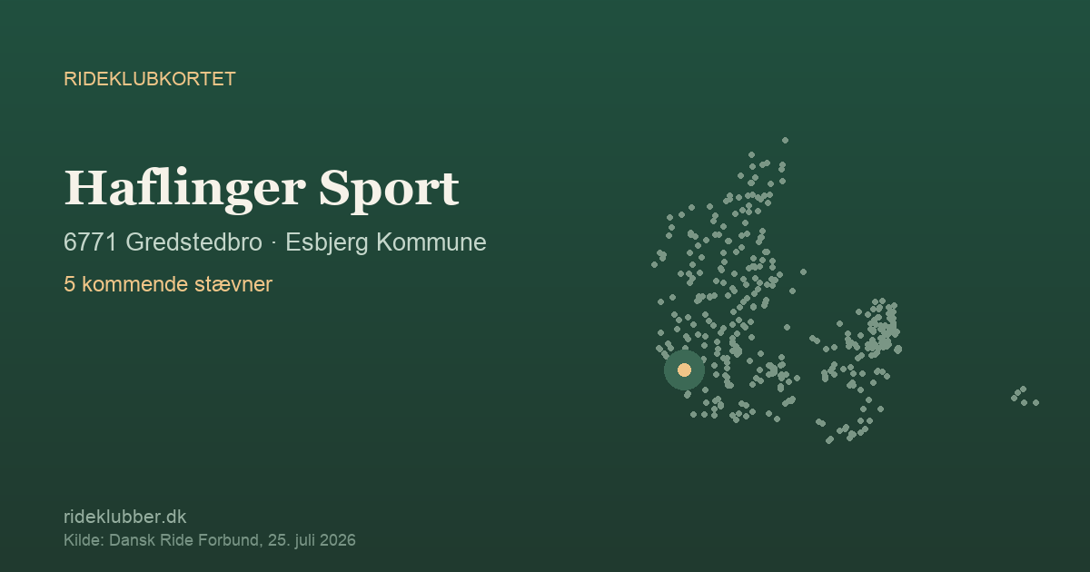 Haflinger Sport - Gredstedbro | Rideklubkortet markeret på kortet over danske rideklubber
