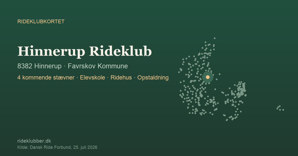 Hinnerup Rideklub - Hinnerup | Rideklubkortet markeret på kortet over danske rideklubber