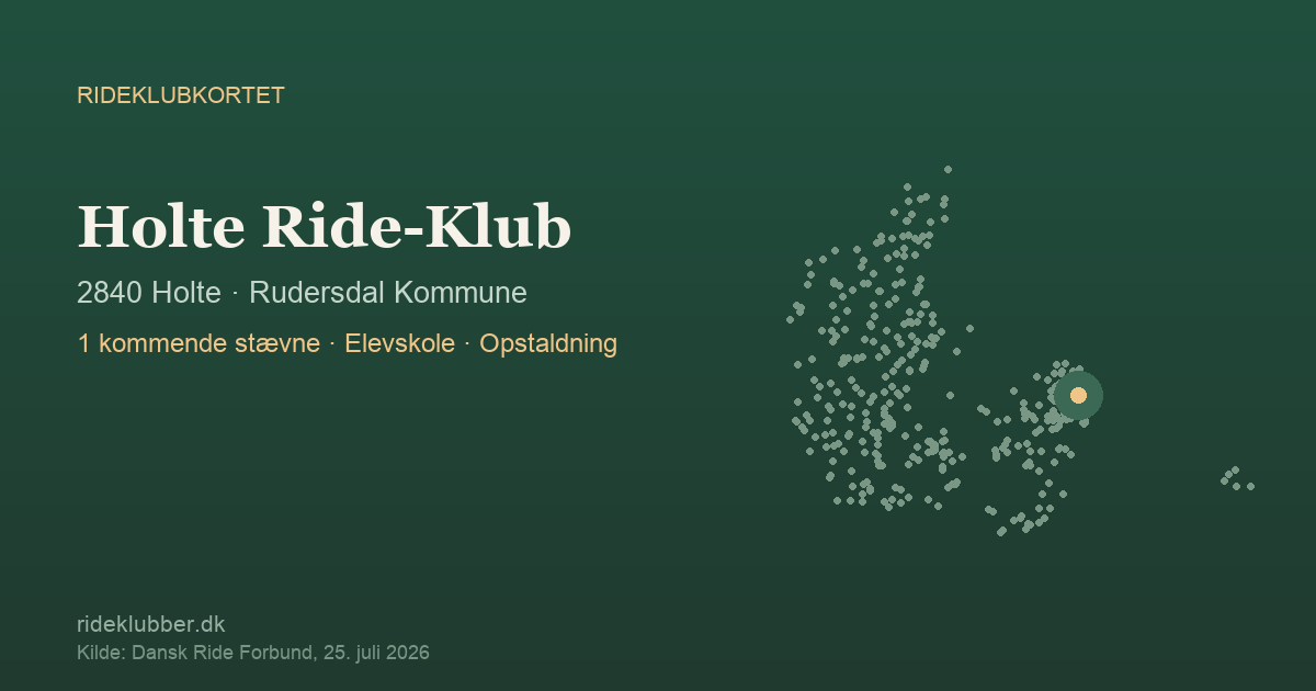 Holte Ride-Klub - Holte | Rideklubkortet markeret på kortet over danske rideklubber