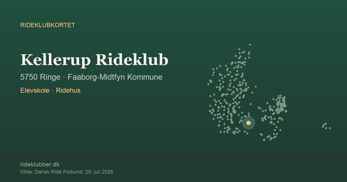 Kellerup Rideklub - Ringe | Rideklubkortet markeret på kortet over danske rideklubber