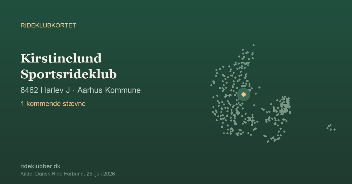 Kirstinelund Sportsrideklub - Harlev J | Rideklubkortet markeret på kortet over danske rideklubber