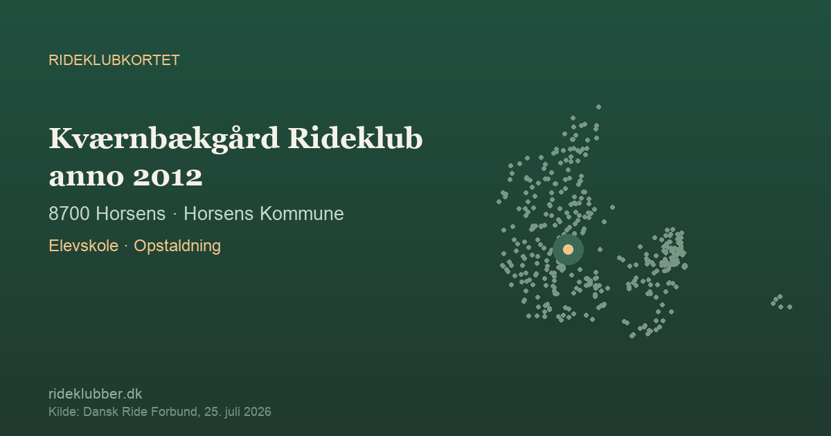 Kværnbækgård Rideklub anno 2012 - Horsens | Rideklubkortet markeret på kortet over danske rideklubber