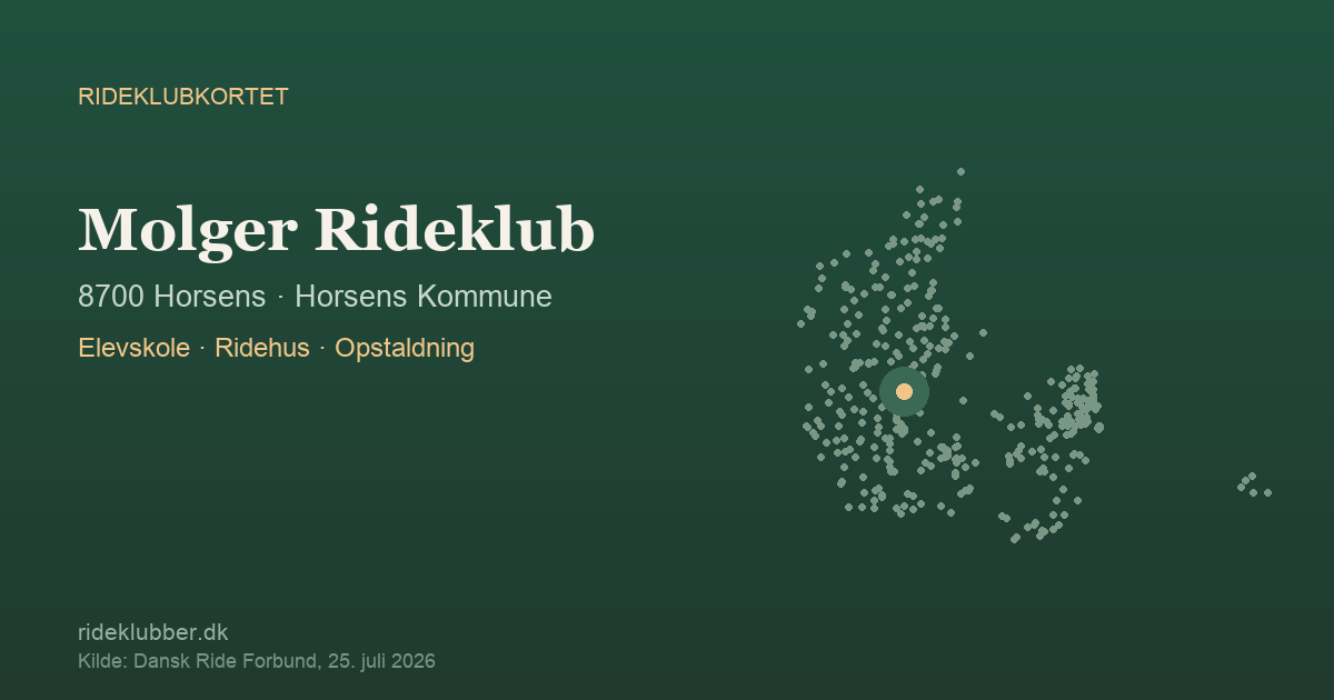 Molger Rideklub - Horsens | Rideklubkortet markeret på kortet over danske rideklubber