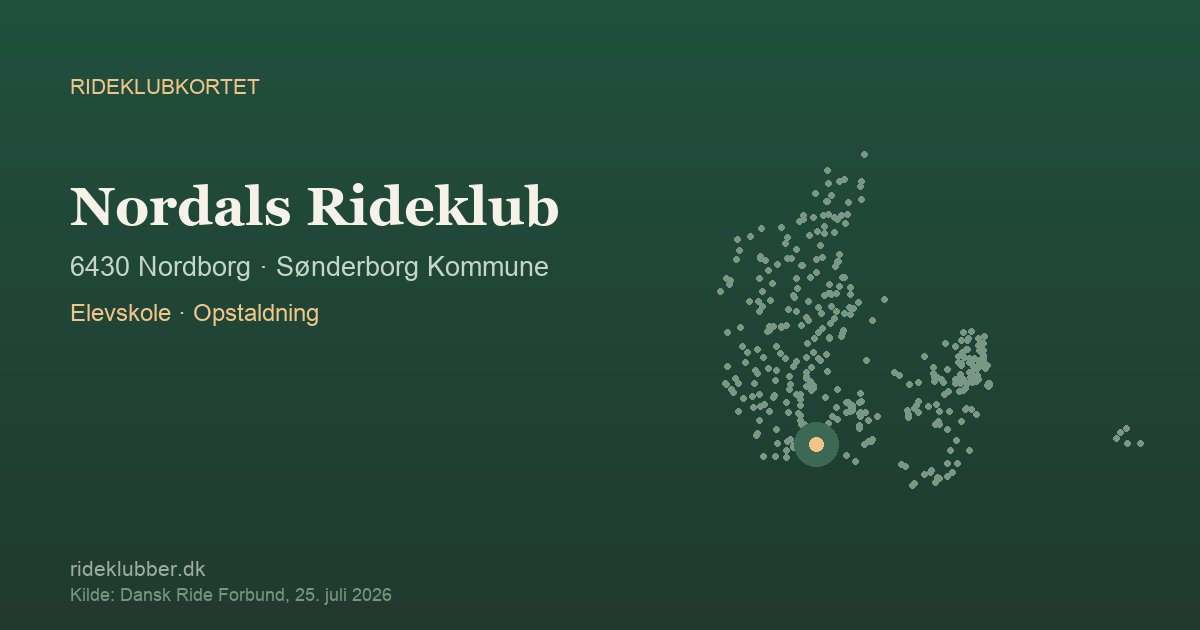Nordals Rideklub - Nordborg | Rideklubkortet markeret på kortet over danske rideklubber