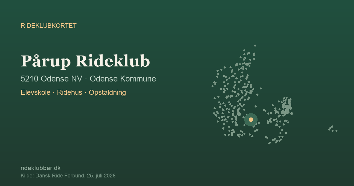 Pårup Rideklub - Odense NV | Rideklubkortet markeret på kortet over danske rideklubber