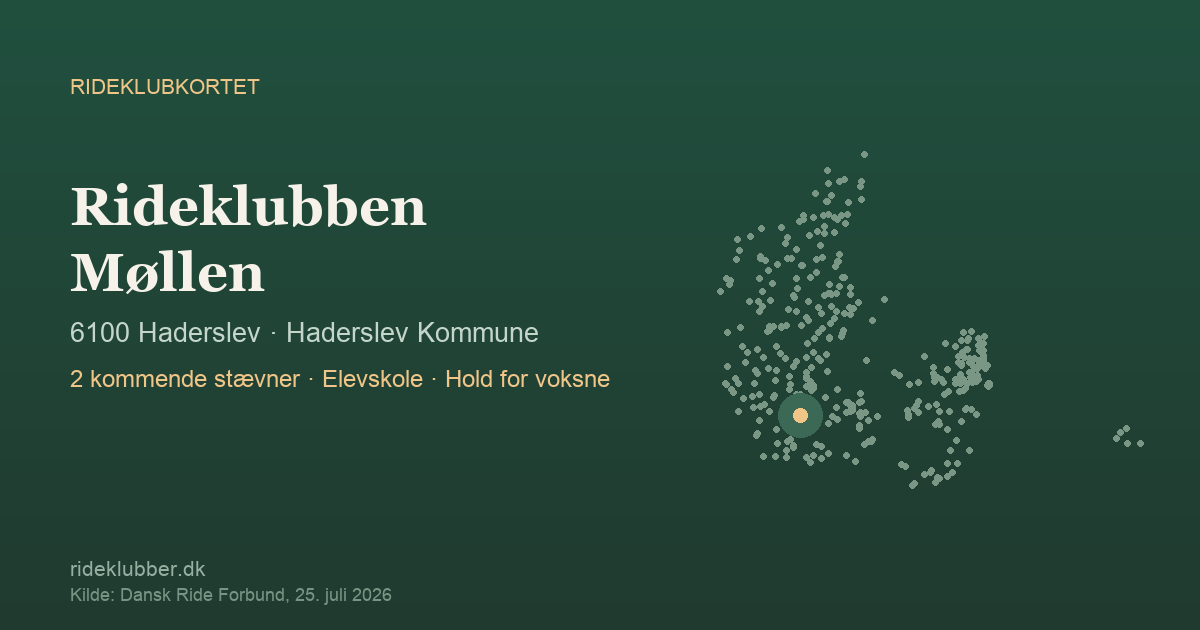 Rideklubben Møllen - Haderslev | Rideklubkortet markeret på kortet over danske rideklubber