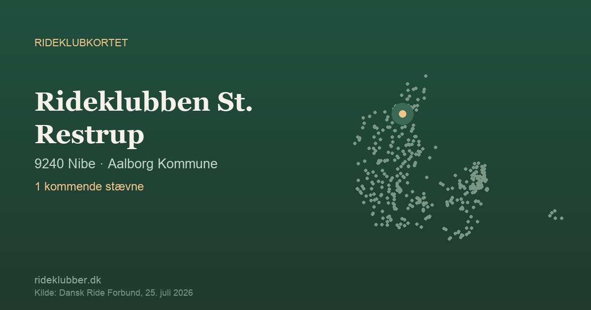 Rideklubben St. Restrup - Nibe | Rideklubkortet markeret på kortet over danske rideklubber