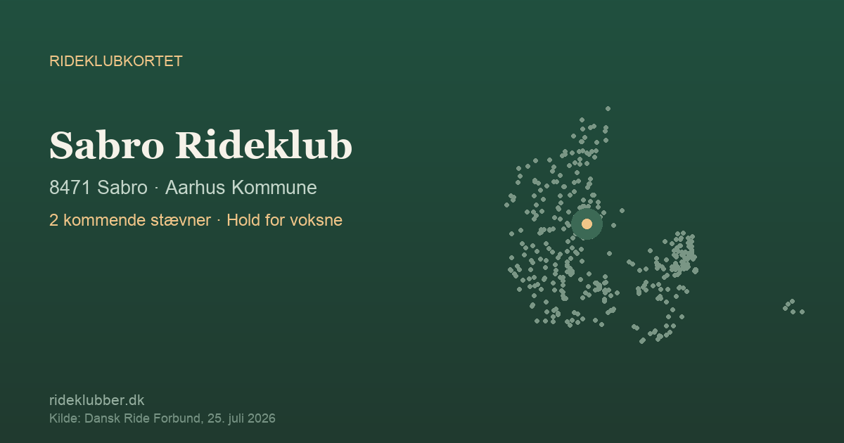 Sabro Rideklub - Sabro | Rideklubkortet markeret på kortet over danske rideklubber