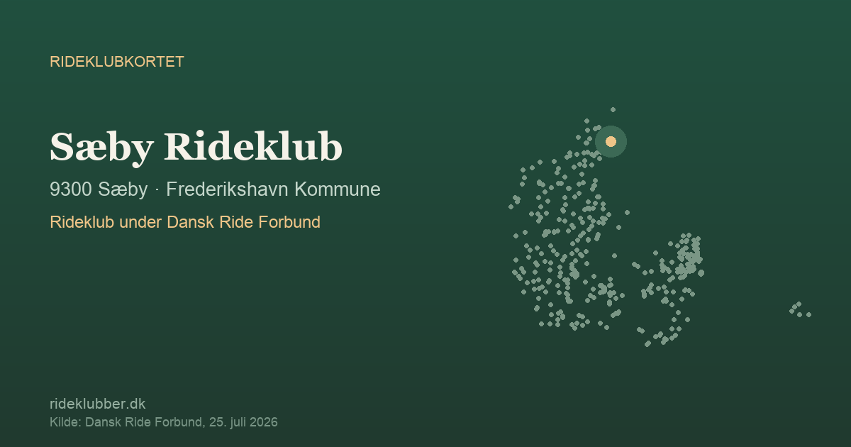 Sæby Rideklub - Sæby | Rideklubkortet markeret på kortet over danske rideklubber