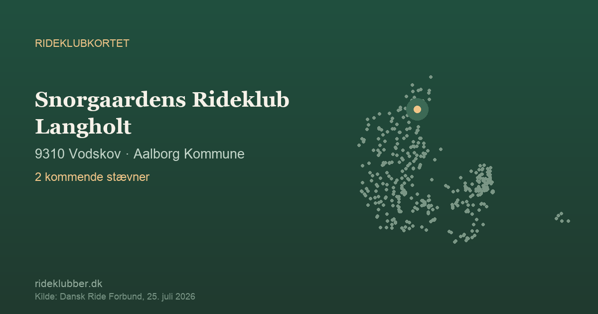 Snorgaardens Rideklub Langholt - Vodskov | Rideklubkortet markeret på kortet over danske rideklubber