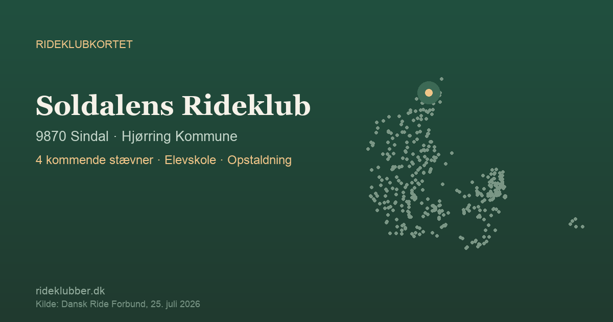 Soldalens Rideklub - Sindal | Rideklubkortet markeret på kortet over danske rideklubber
