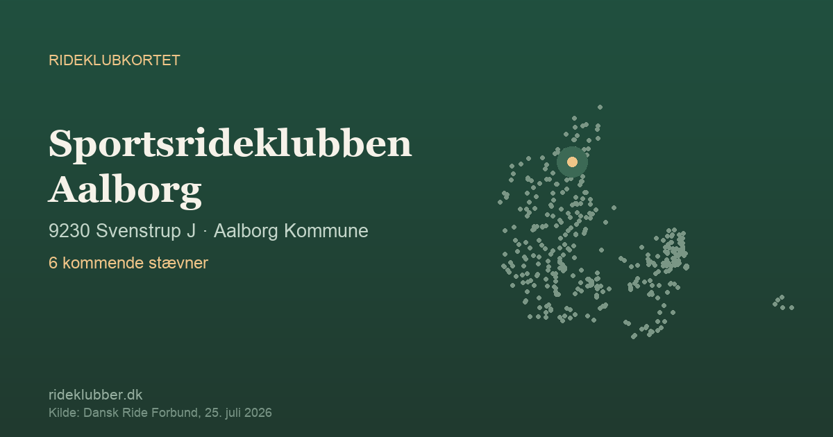 Sportsrideklubben Aalborg - Svenstrup J | Rideklubkortet markeret på kortet over danske rideklubber