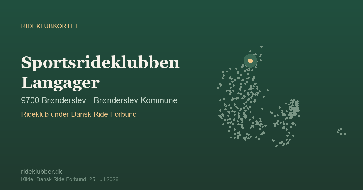 Sportsrideklubben Langager - Brønderslev | Rideklubkortet markeret på kortet over danske rideklubber