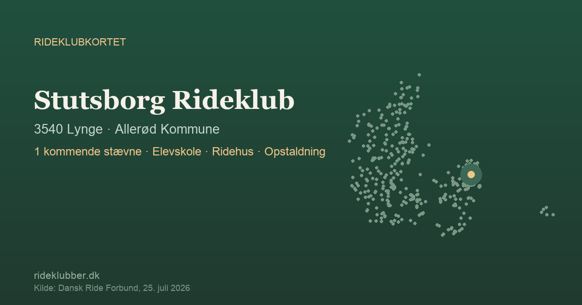 Stutsborg Rideklub - Lynge | Rideklubkortet markeret på kortet over danske rideklubber