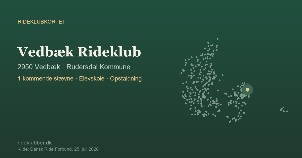 Vedbæk Rideklub - Vedbæk | Rideklubkortet markeret på kortet over danske rideklubber